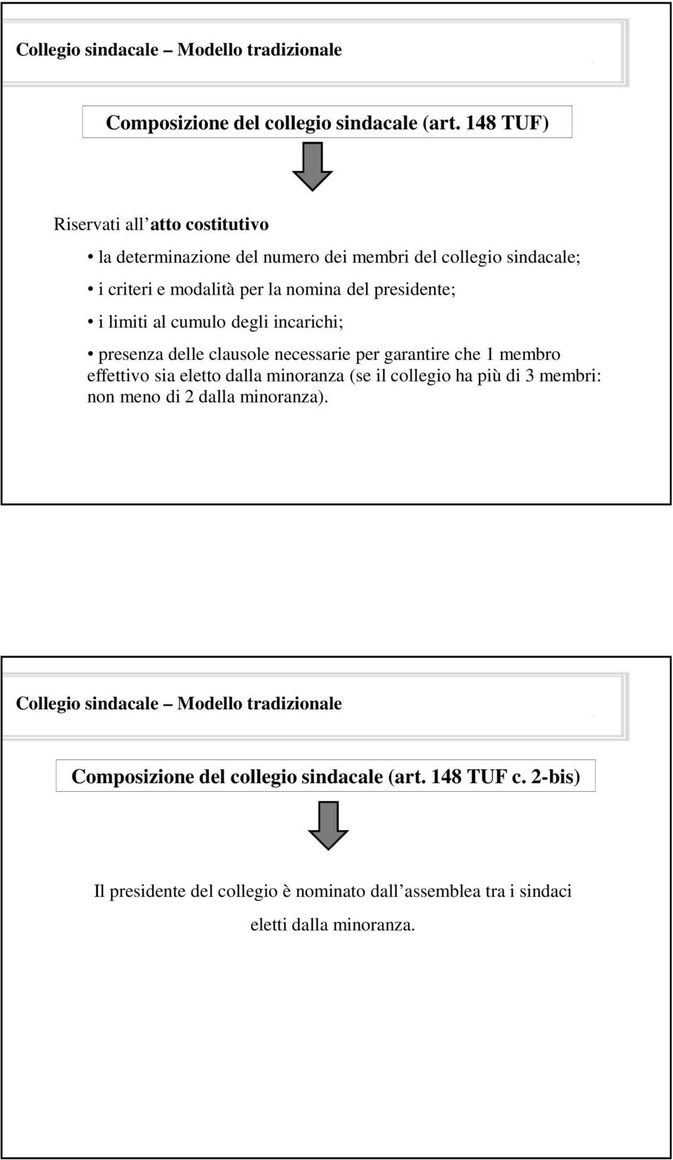 nomina del presidente; i limiti al cumulo degli incarichi; presenza delle clausole necessarie per garantire che 1 membro effettivo sia