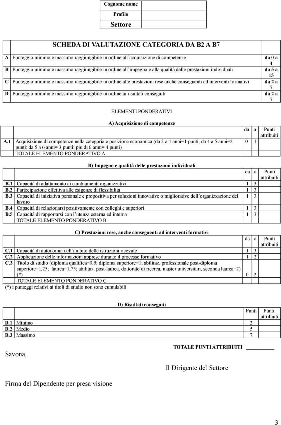 formativi da 2 a D Punteggio minimo e massimo raggiungibile in ordine ai risultati conseguiti da 2 a ELEMENTI PONDERATIVI A) Acquisizione di competenze A.