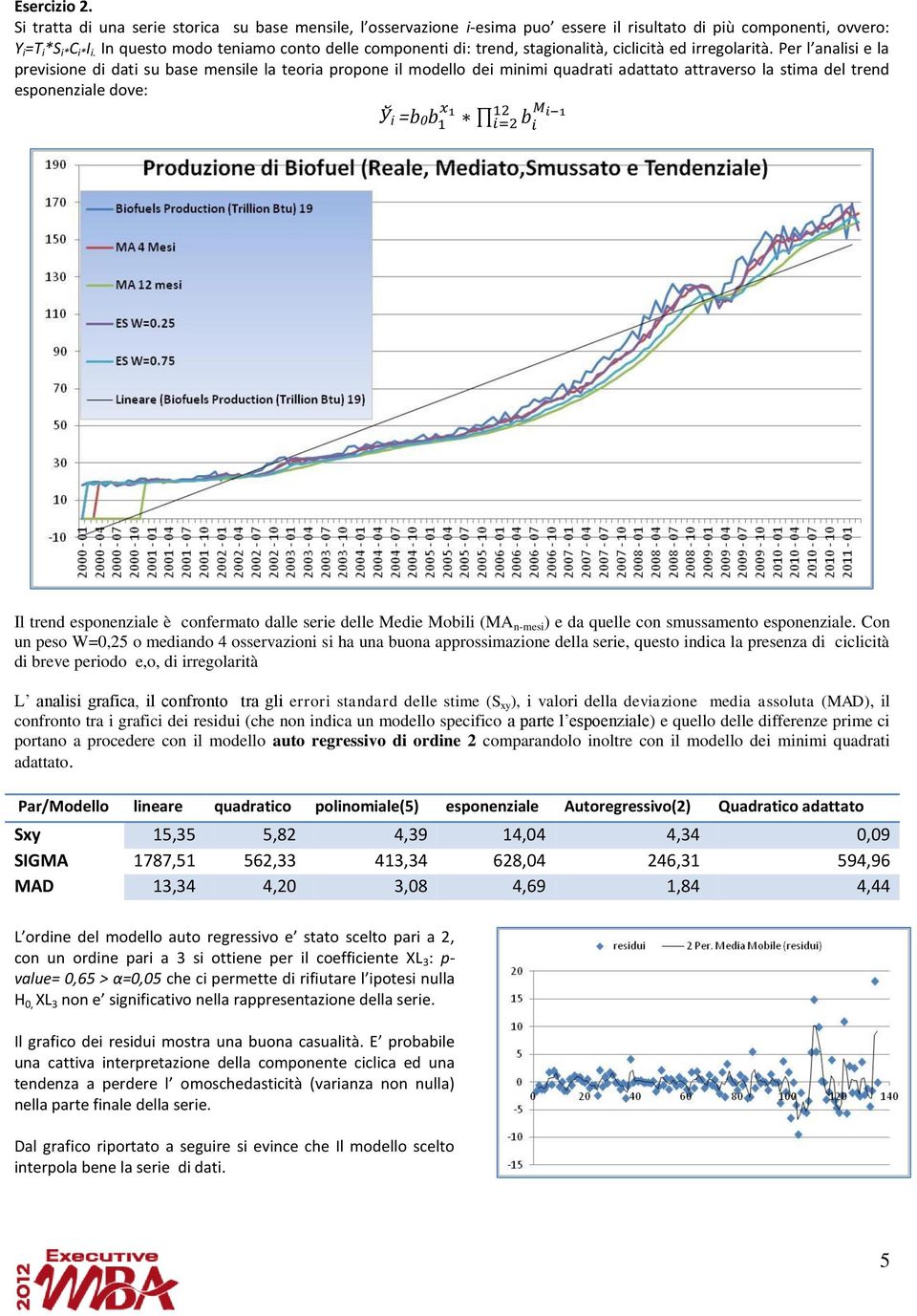 Per l analisi e la previsione di dati su base mensile la teoria propone il modello dei minimi quadrati adattato attraverso la stima del trend esponenziale dove: Ўi =b0 Il trend esponenziale è