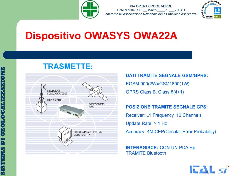 GPS: Receiver: L1 Frequency, 12 Channels Update Rate: > 1 Hz Accuracy: 4M