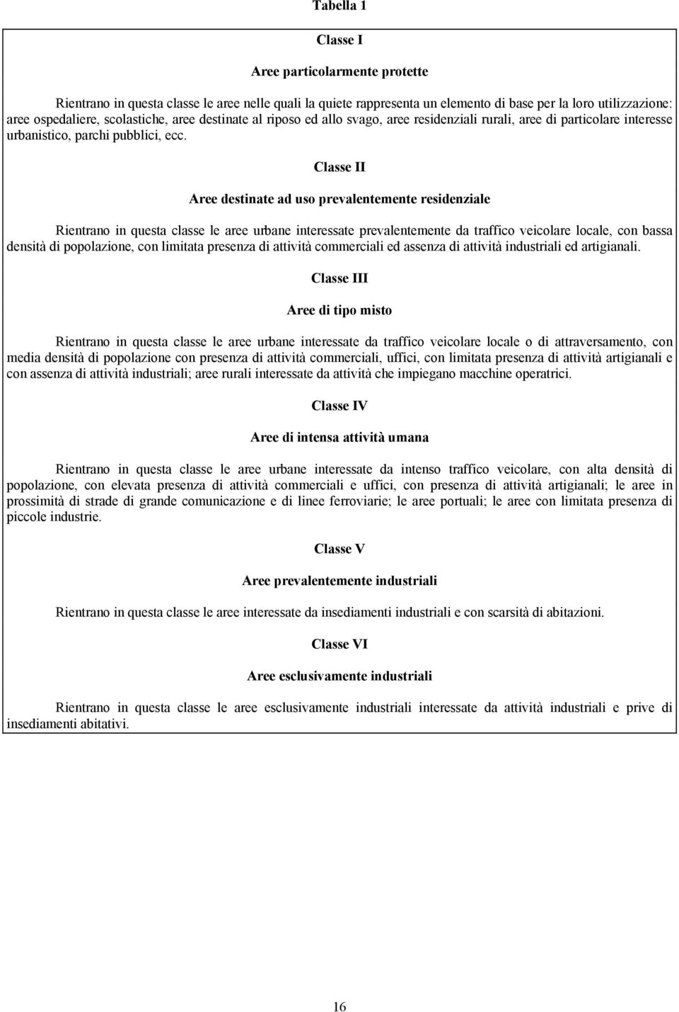 Classe II Aree destinate ad uso prevalentemente residenziale Rientrano in questa classe le aree urbane interessate prevalentemente da traffico veicolare locale, con bassa densità di popolazione, con