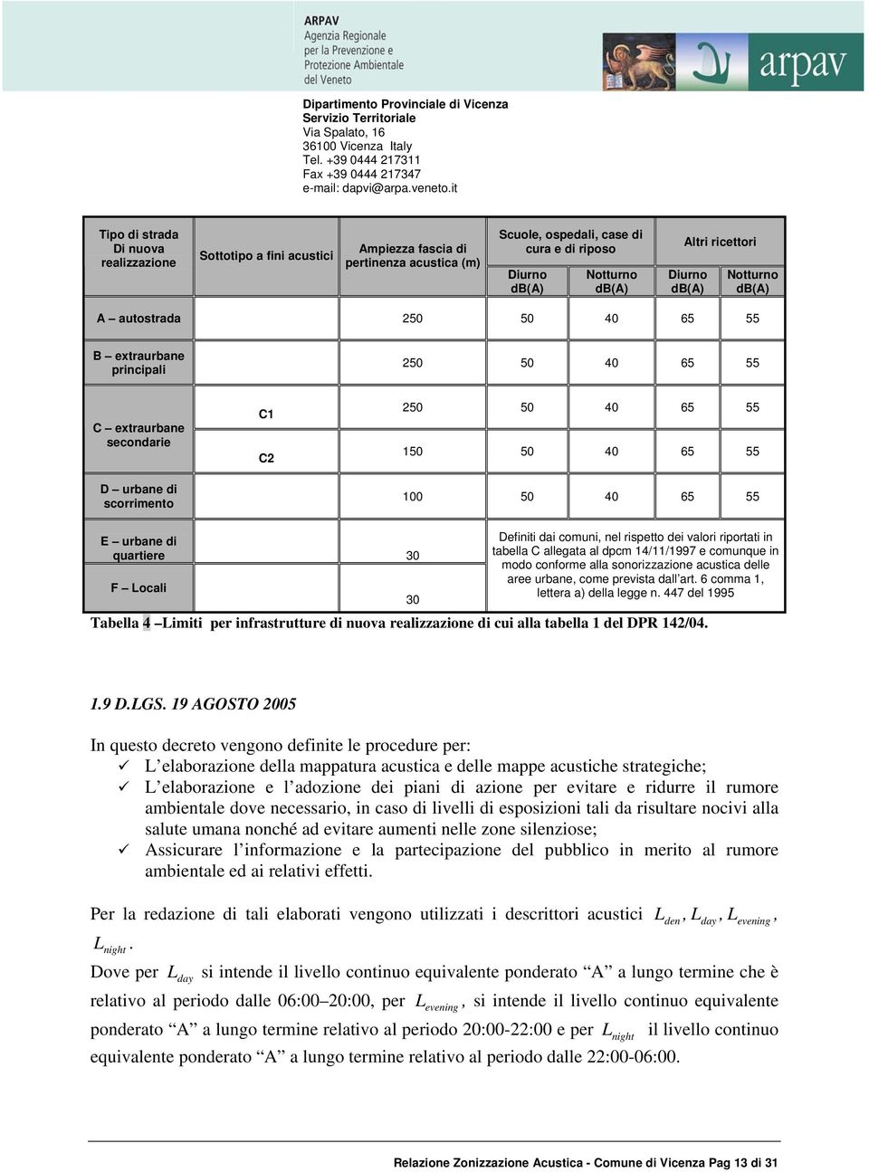 55 E urbane di quartiere 30 F Locali 30 Definiti dai comuni, nel rispetto dei valori riportati in tabella C allegata al dpcm 14/11/1997 e comunque in modo conforme alla sonorizzazione acustica delle