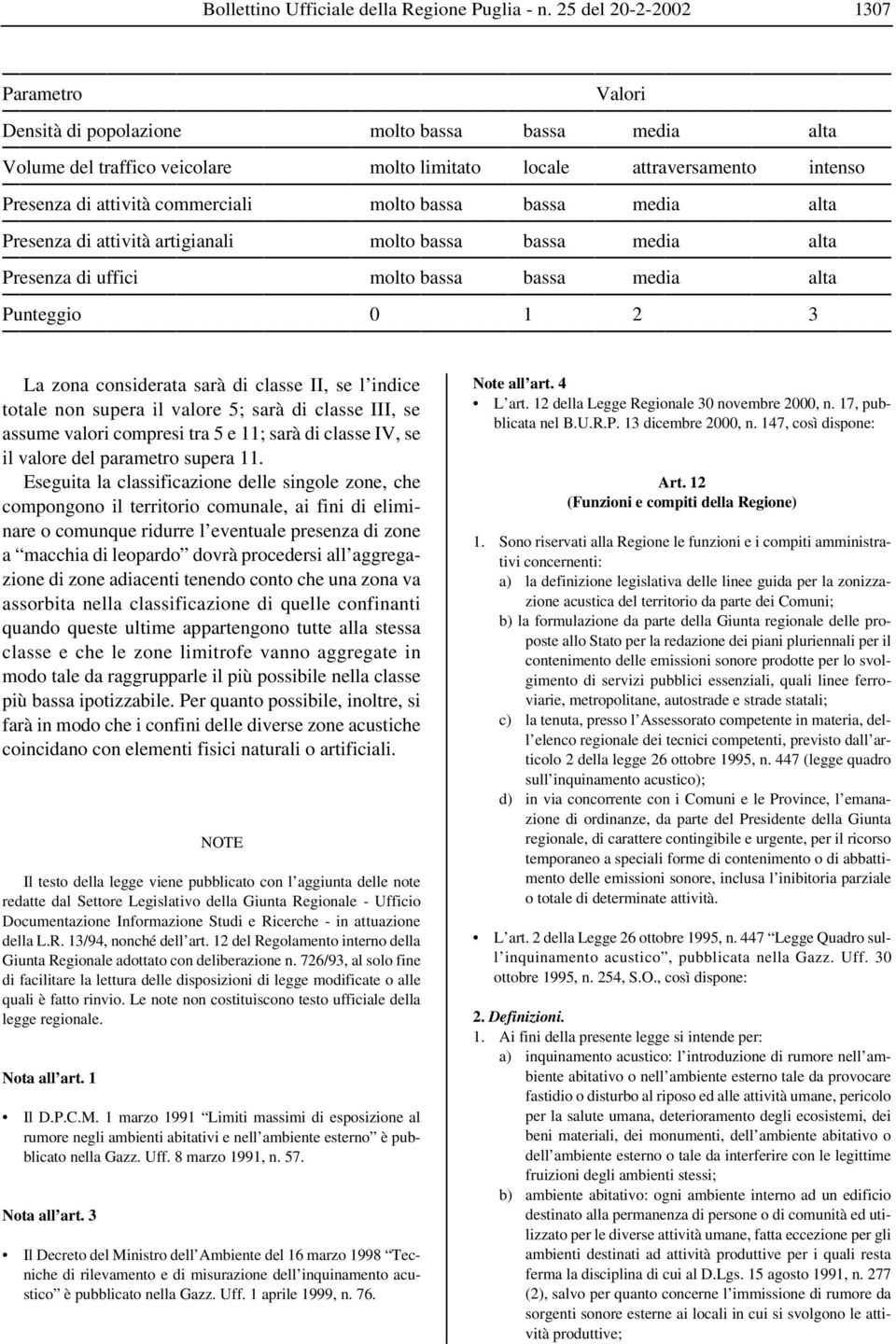 molto bassa bassa media alta Presenza di attività artigianali molto bassa bassa media alta Presenza di uffici molto bassa bassa media alta Punteggio 0 1 2 3 La zona considerata sarà di classe II, se