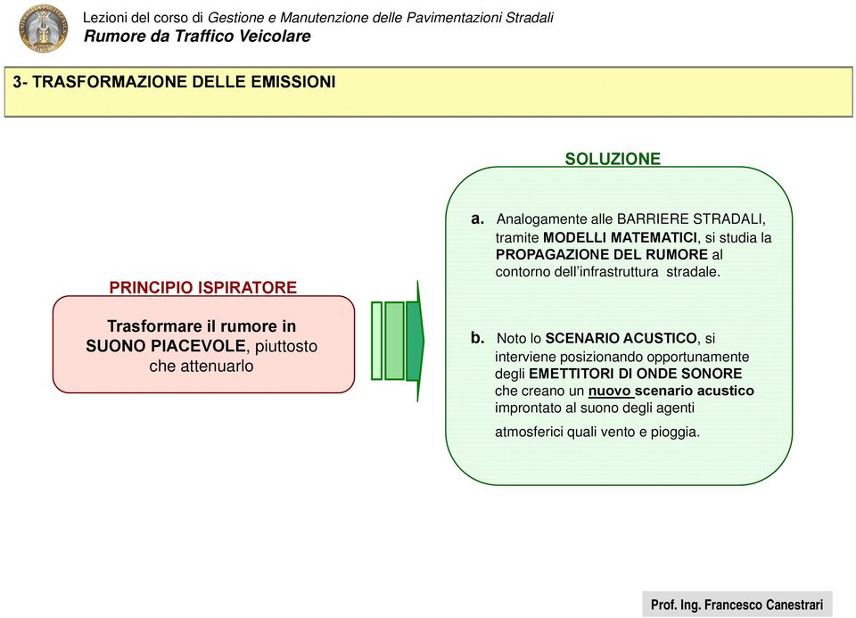 Analogamente alle BARRIERE STRADALI, tramite MODELLI MATEMATICI, si studia la PROPAGAZIONE DEL RUMORE al contorno dell