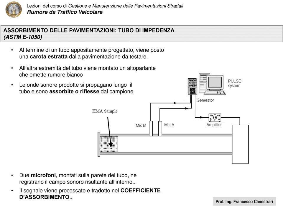 All altra estremità del tubo viene montato un altoparlante che emette rumore bianco Le onde sonore prodotte si propagano lungo il