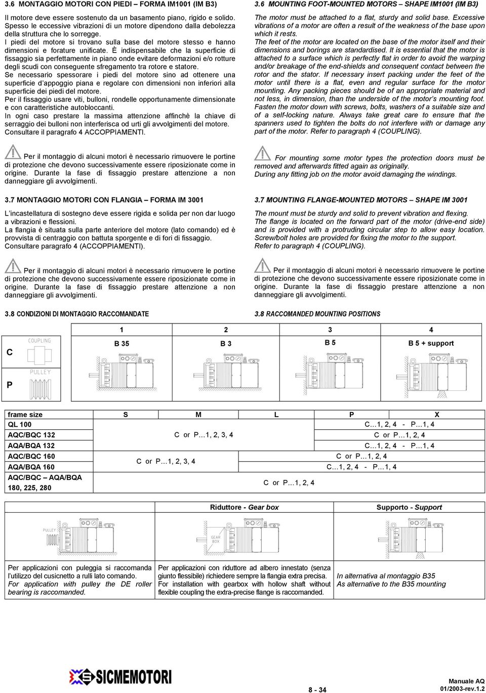 I piedi del motore si trovano sulla base del motore stesso e hanno dimensioni e forature unificate.