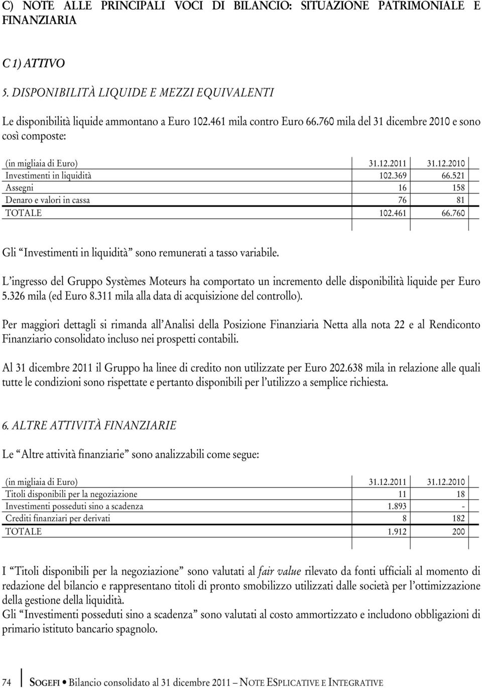 760 Gli Investimenti in liquidità sono remunerati a tasso variabile. L ingresso del Gruppo Systèmes Moteurs ha comportato un incremento delle disponibilità liquide per Euro 5.326 mila (ed Euro 8.