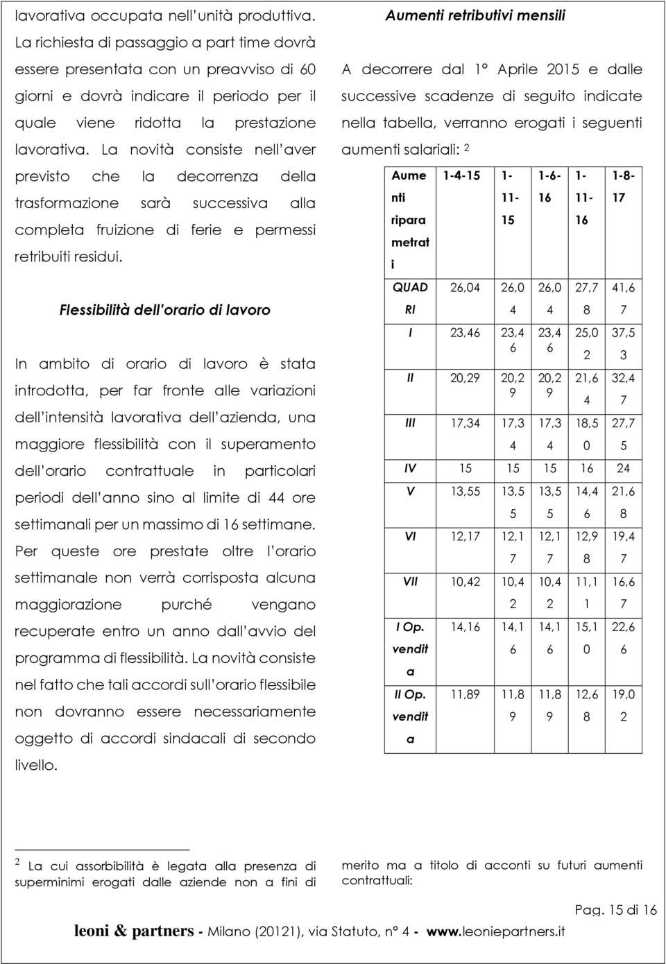 La novità consiste nell aver previsto che la decorrenza della trasformazione sarà successiva alla completa fruizione di ferie e permessi retribuiti residui.