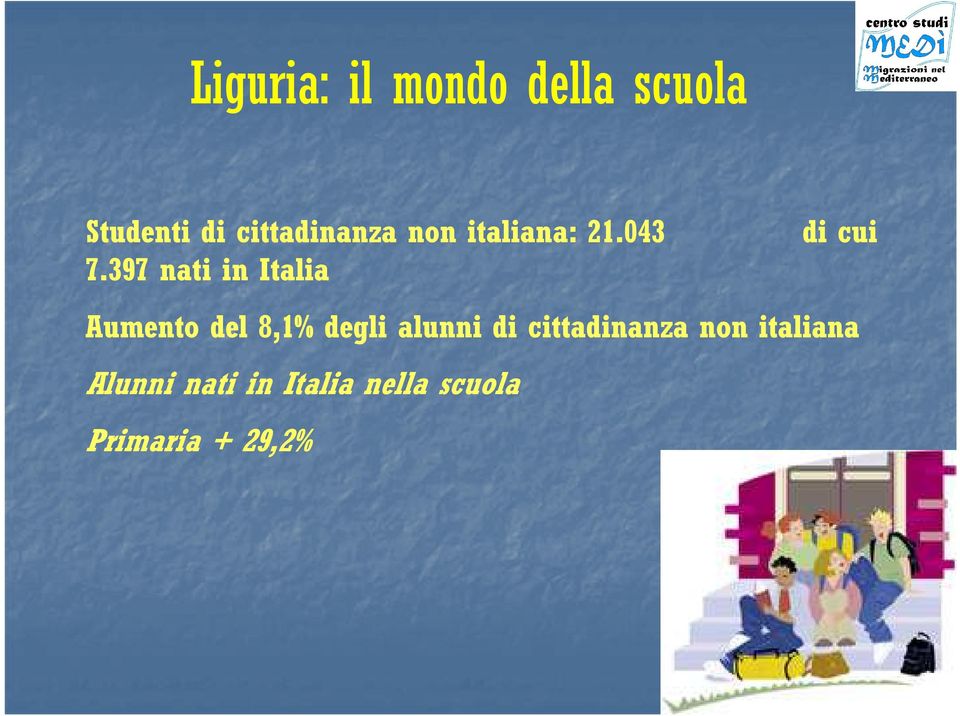 397 nati in Italia Aumento del 8,1% degli alunni di