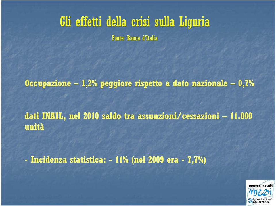 0,7% dati INAIL, nel 2010 saldo tra assunzioni/cessazioni