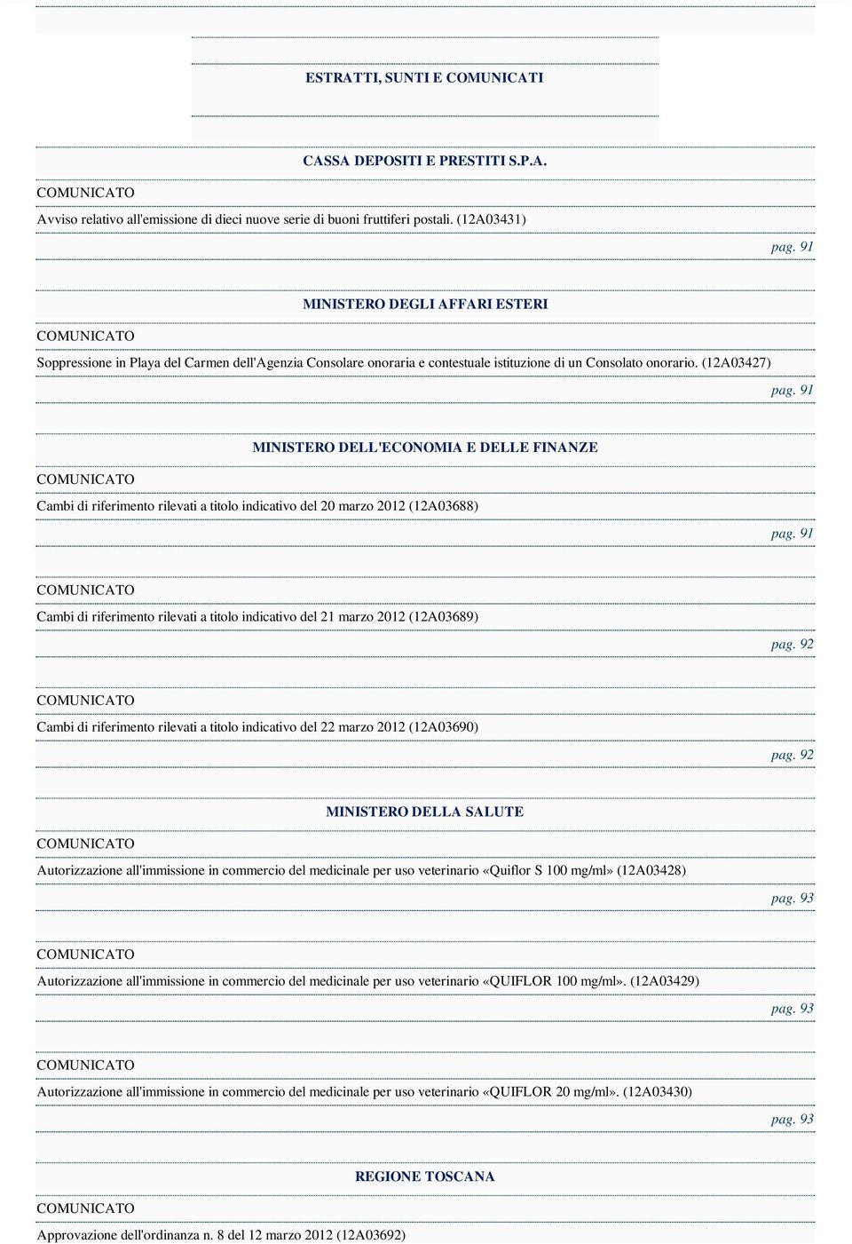 91 MINISTERO DELL'ECONOMIA E DELLE FINANZE Cambi di riferimento rilevati a titolo indicativo del 20 marzo 2012 (12A03688) pag.