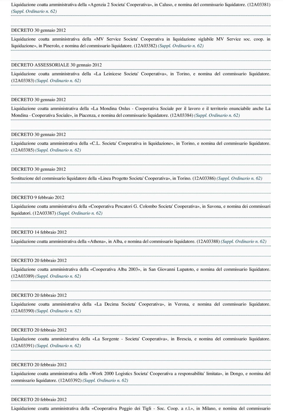(12A03382) (Suppl. Ordinario n. 62) DECRETO ASSESSORIALE 30 gennaio 2012 Liquidazione coatta amministrativa della «La Leinicese Societa' Cooperativa», in Torino, e nomina del commissario liquidatore.