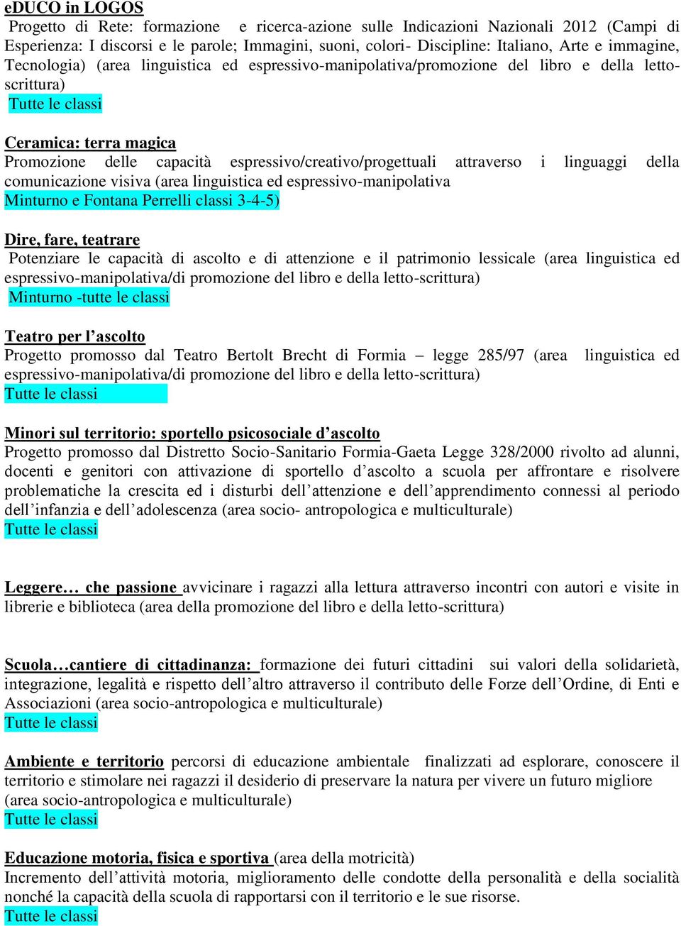 attraverso i linguaggi della comunicazione visiva (area linguistica ed espressivo-manipolativa Minturno e Fontana Perrelli classi 3-4-5) Dire, fare, teatrare Potenziare le capacità di ascolto e di