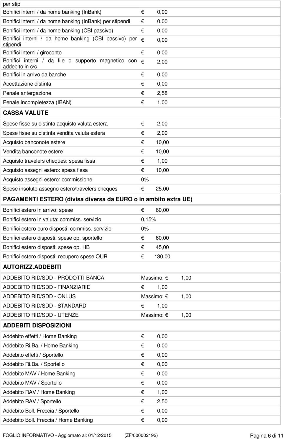 distinta 0,00 Penale antergazione 2,58 Penale incompletezza (IBAN) 1,00 CASSA VALUTE Spese fisse su distinta acquisto valuta estera 2,00 Spese fisse su distinta vendita valuta estera 2,00 Acquisto