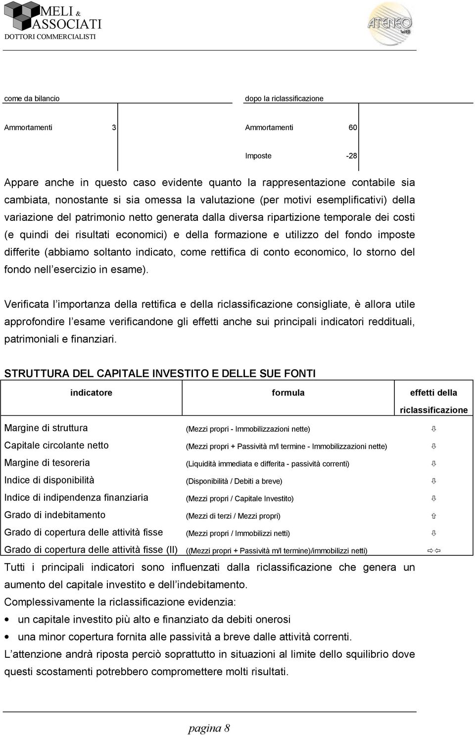 utilizzo del fondo imposte differite (abbiamo soltanto indicato, come rettifica di conto economico, lo storno del fondo nell esercizio in esame).