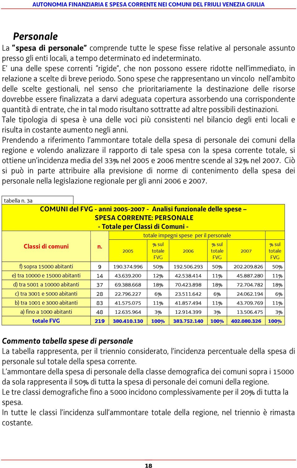 Sono spese che rappresentano un vincolo nell ambito delle scelte gestionali, nel senso che prioritariamente la destinazione delle risorse dovrebbe essere finalizzata a darvi adeguata copertura