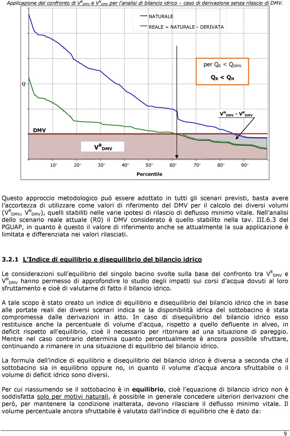 scenari previsti, basta avere l accortezza di utilizzare come valori di riferimento del DMV per il calcolo dei diversi volumi (V R DMV, V N DMV), quelli stabiliti nelle varie ipotesi di rilascio di