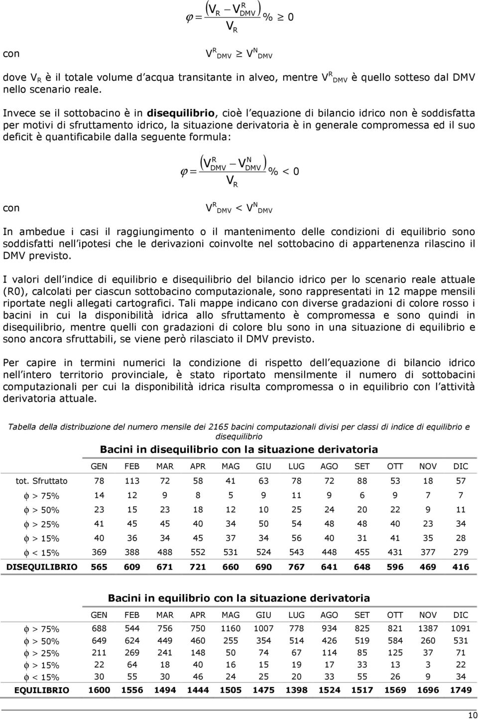 deficit è quantificabile dalla seguente formula: = R N ( V V ) DMV DMV ϕ % < 0 V R con V R DMV < V N DMV In ambedue i casi il raggiungimento o il mantenimento delle condizioni di equilibrio sono