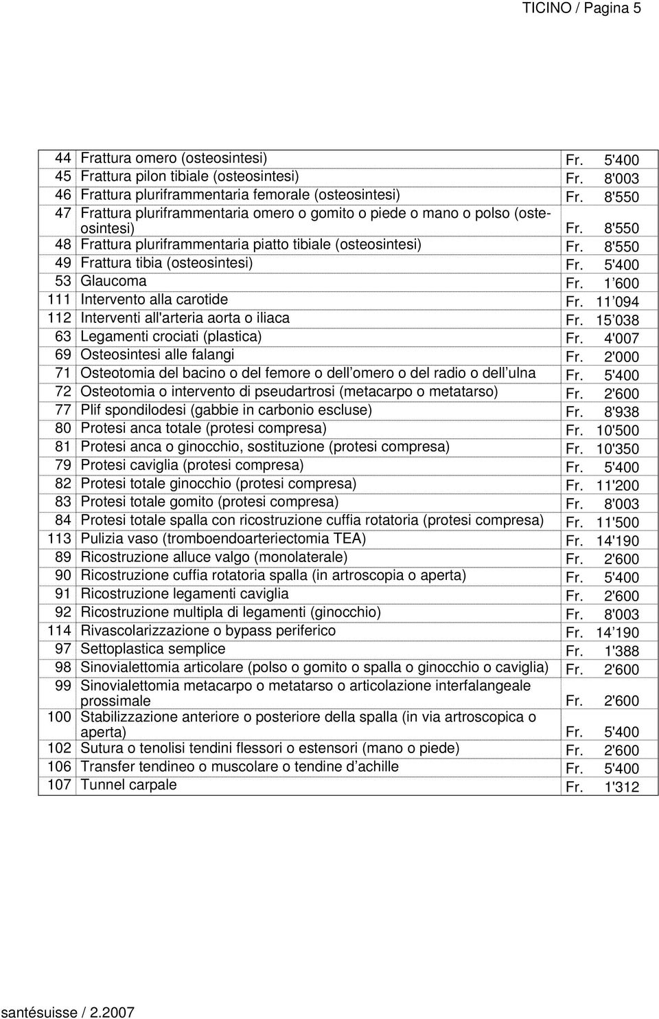 8'550 49 Frattura tibia (osteosintesi) Fr. 5'400 53 Glaucoma Fr. 1 600 111 Intervento alla carotide Fr. 11 094 112 Interventi all'arteria aorta o iliaca Fr. 15 038 63 Legamenti crociati (plastica) Fr.