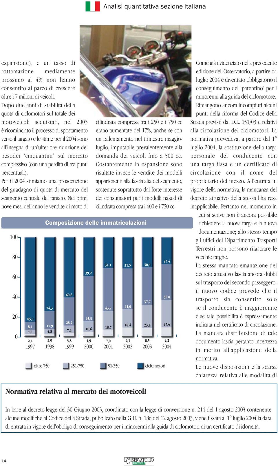 all'insegna di un'ulteriore riduzione del pesodei cinquantini sul mercato complessivo (con una perdita di tre punti percentuali).