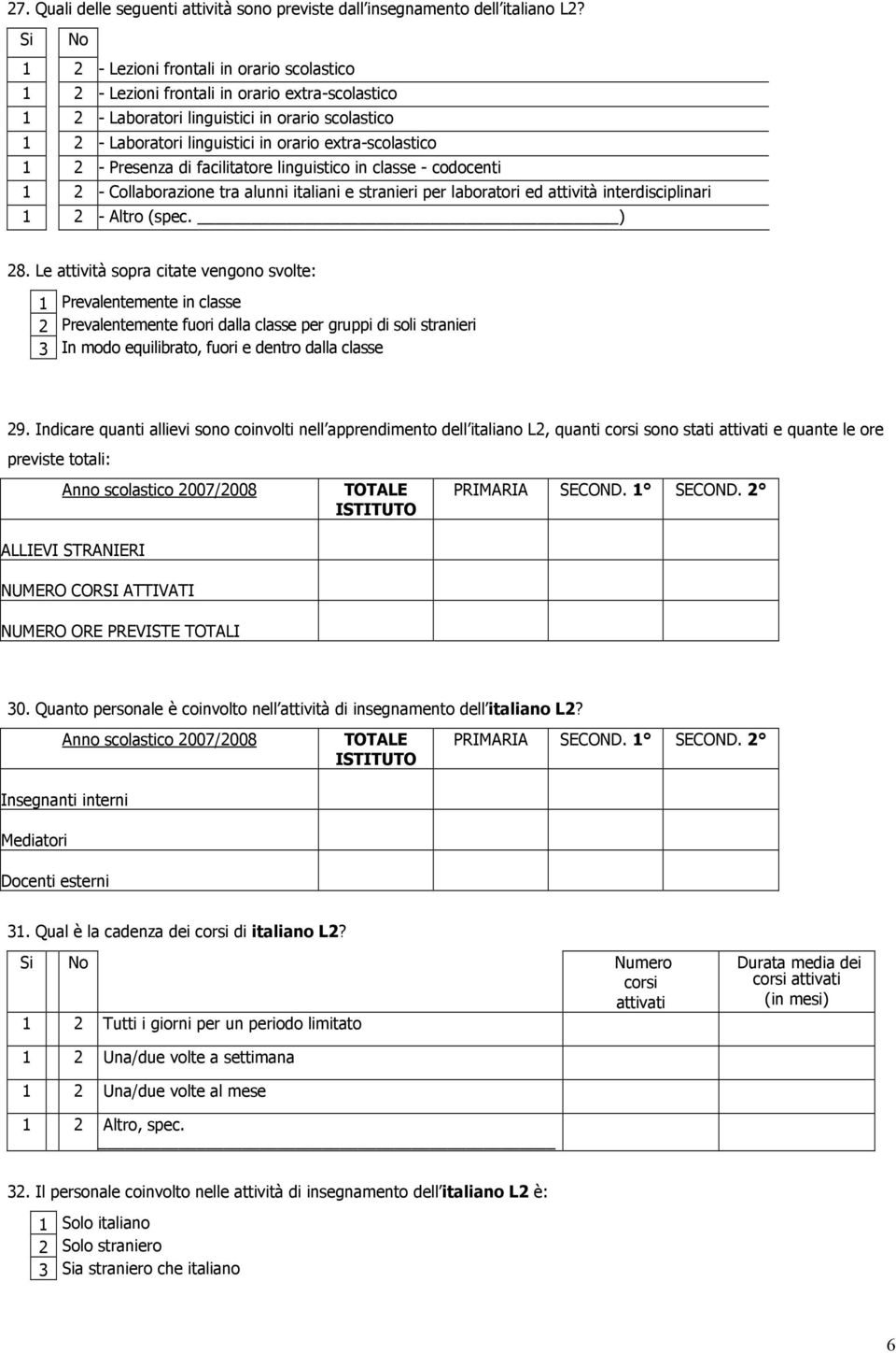 1 2 - Presenza di facilitatore linguistico in classe - codocenti 1 2 - Collaborazione tra alunni italiani e stranieri per laboratori ed attività interdisciplinari 28.