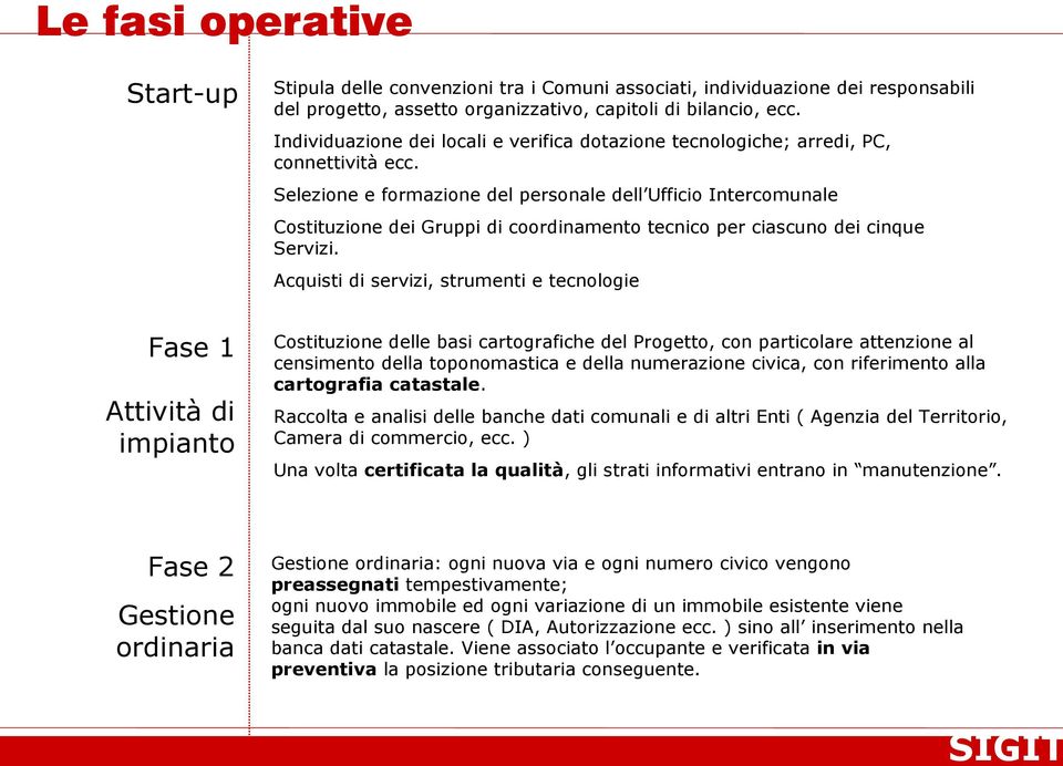 Selezione e formazione del personale dell Ufficio Intercomunale Costituzione dei Gruppi di coordinamento tecnico per ciascuno dei cinque Servizi.