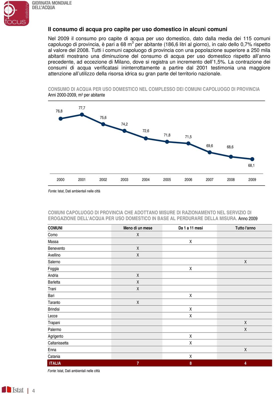 Tutti i comuni capoluogo di provincia con una popolazione superiore a 250 mila abitanti mostrano una diminuzione del consumo di acqua per uso domestico rispetto all anno precedente, ad eccezione di