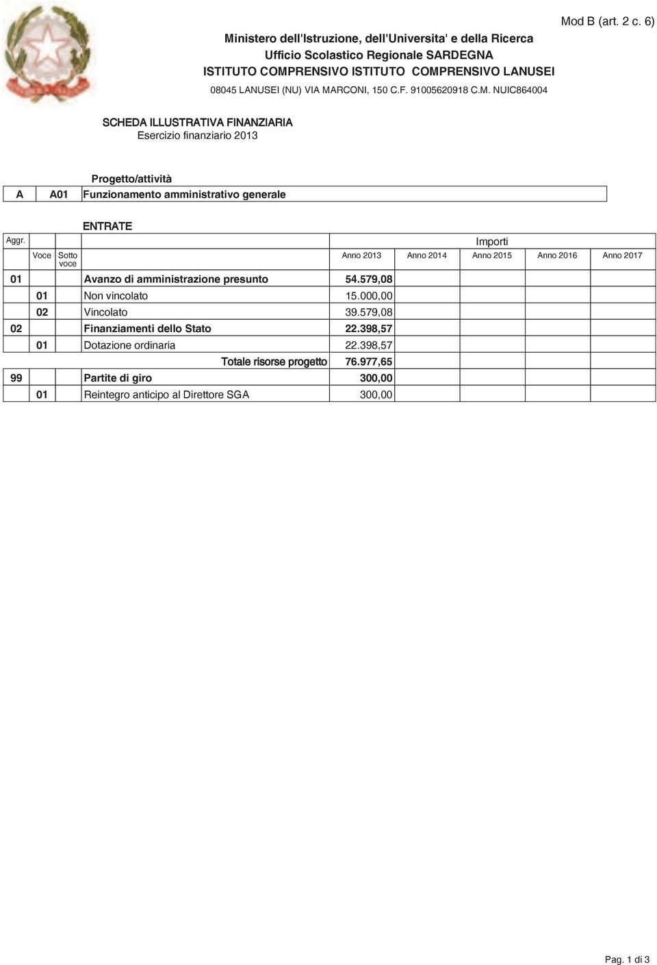 579,08 01 Non vincolato 15.000,00 02 Vincolato 39.579,08 02 Finanziamenti dello Stato 22.