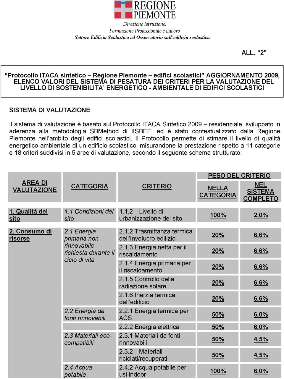 AMBIENTALE DI EDIFICI SCOLASTICI SISTEMA DI VALUTAZIONE Il sistema di valutazione è basato sul Protocollo ITACA Sintetico 2009 residenziale, sviluppato in aderenza alla metodologia SBMethod di