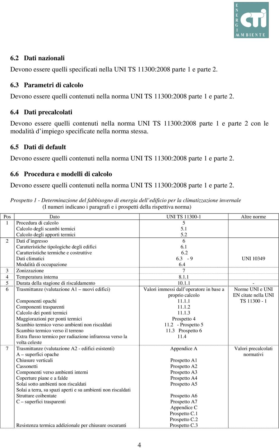 5 Dati di default Devono essere quelli contenuti nella norma UNI TS 11300:2008 parte 1 e parte 2. 6.