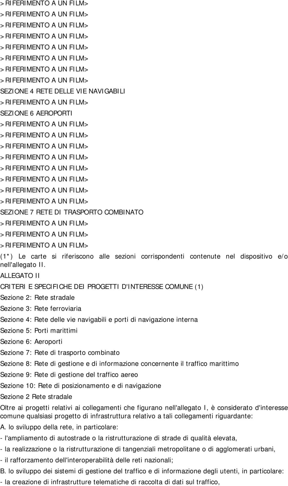 5: Porti marittimi Sezione 6: Aeroporti Sezione 7: Rete di trasporto combinato Sezione 8: Rete di gestione e di informazione concernente il traffico marittimo Sezione 9: Rete di gestione del traffico