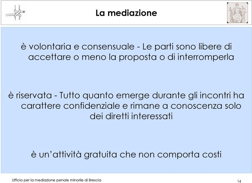 carattere confidenziale e rimane a conoscenza solo dei diretti interessati è un