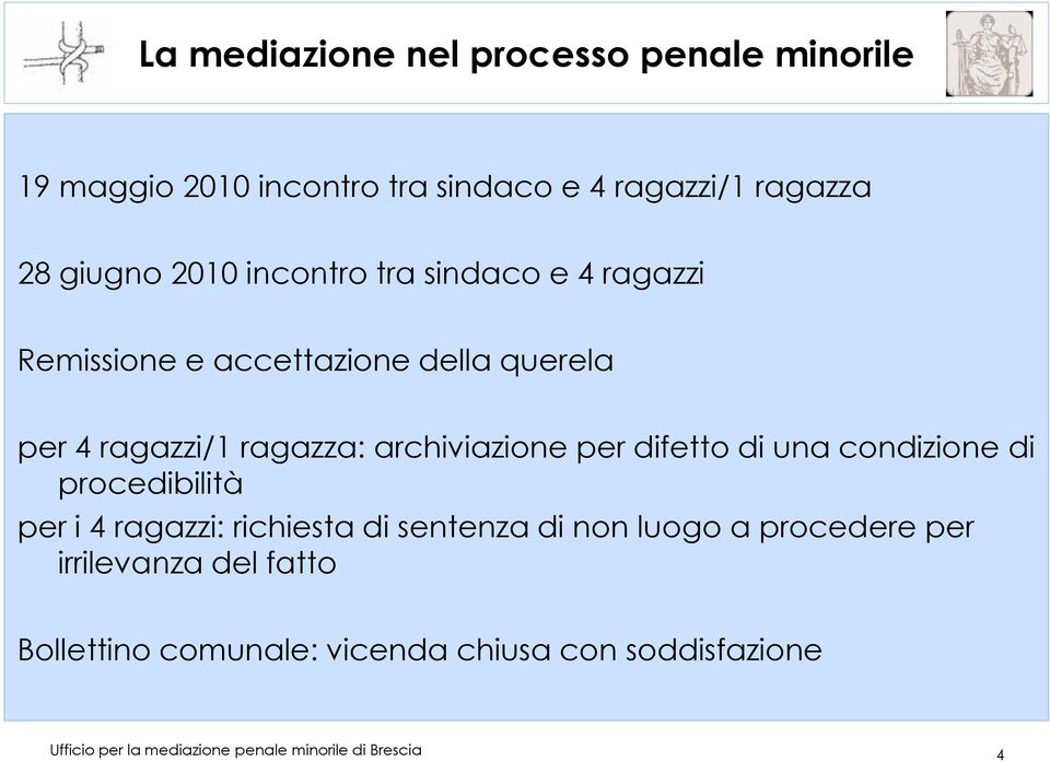 condizione di procedibilità per i 4 ragazzi: richiesta di sentenza di non luogo a procedere per irrilevanza