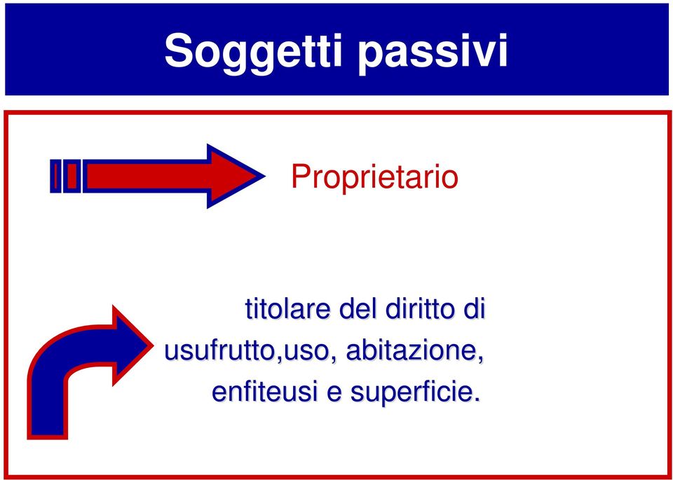 diritto di usufrutto,uso,