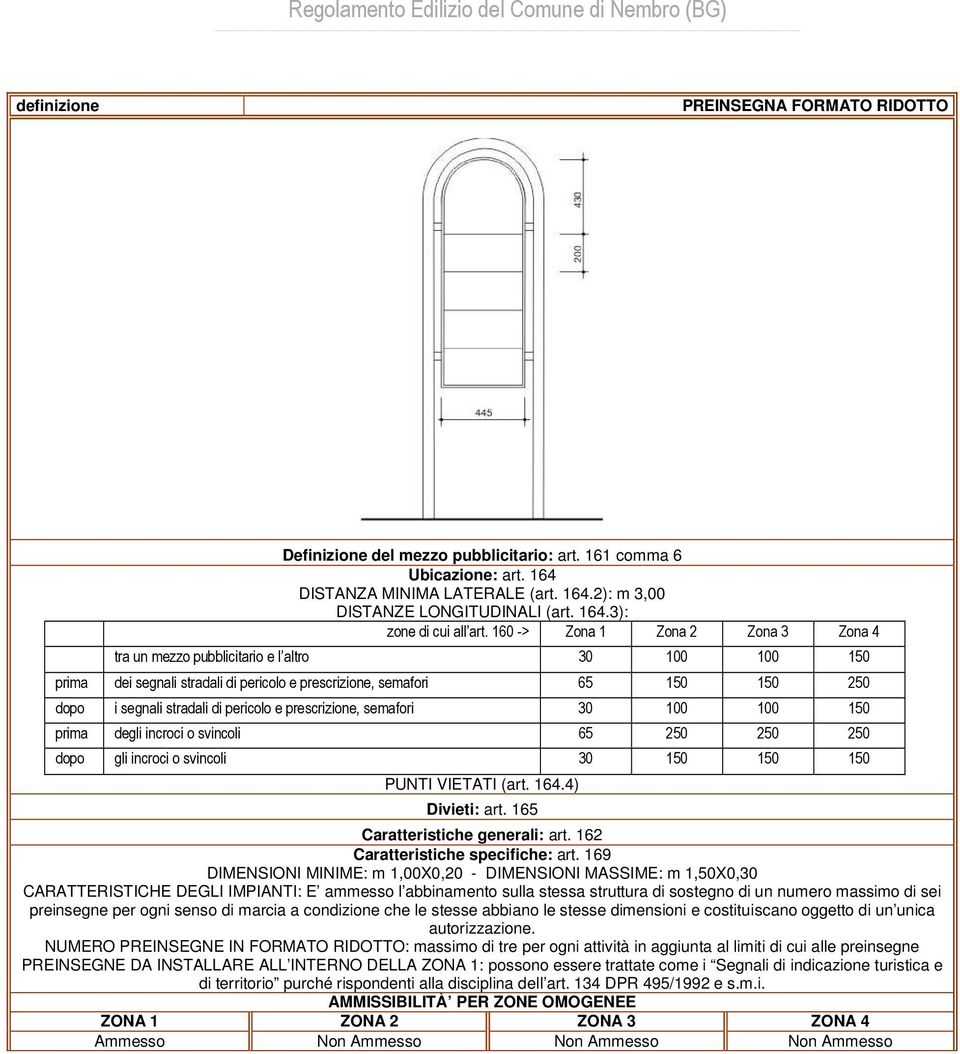 semafor 30 100 100 150 prma degl ncroc o svncol 65 250 250 250 dopo gl ncroc o svncol 30 150 150 150 PUNTI VIETATI (art. 164.4) Dvet: art. 165 Caratterstche general: art.