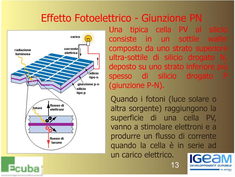 drogato P (giunzione P-N).