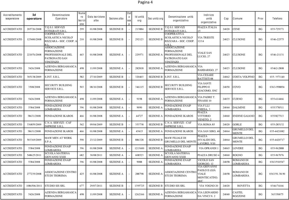 ATO 205726/2008 T.Q.S.I.