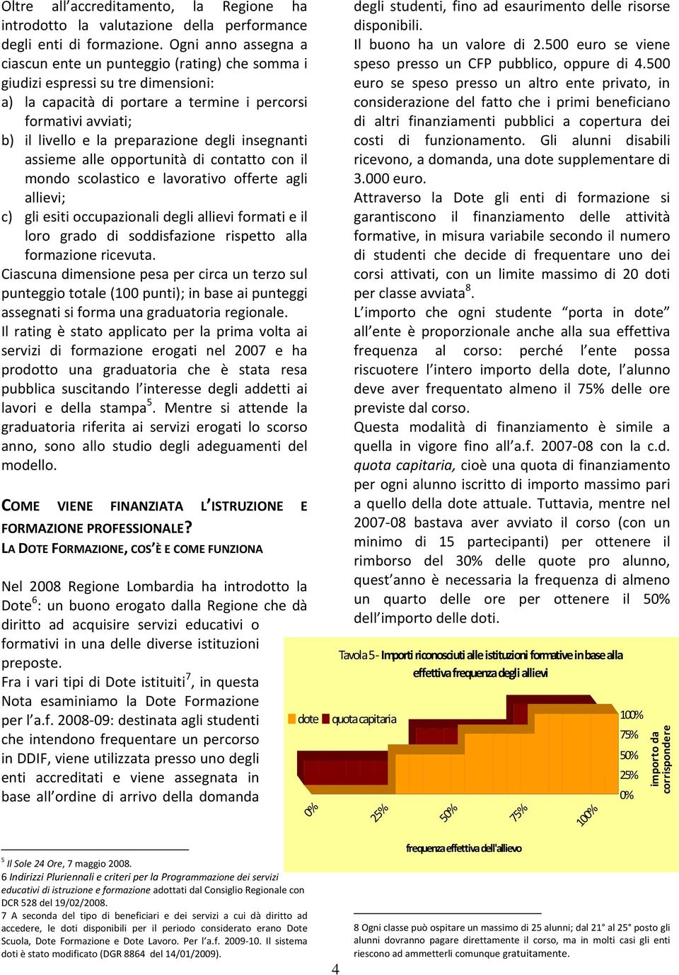 preparazione degli insegnanti assieme alle opportunità di contatto con il mondo scolastico e lavorativo offerte agli allievi; c) gli esiti occupazionali degli allievi formati e il loro grado di