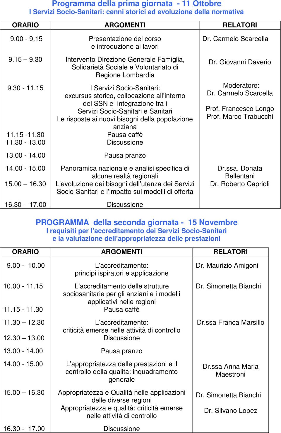 collocazione all interno del SSN e integrazione tra i Servizi Socio-Sanitari e Sanitari Le risposte ai nuovi bisogni della popolazione anziana Panoramica nazionale e analisi specifica di alcune