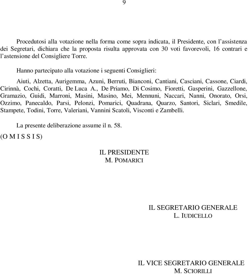 Hanno partecipato alla votazione i seguenti Consiglieri: Aiuti, Alzetta, Aurigemma, Azuni, Berruti, Bianconi, Cantiani, Casciani, Cassone, Ciardi, Cirinnà, Cochi, Coratti, De Luca A.