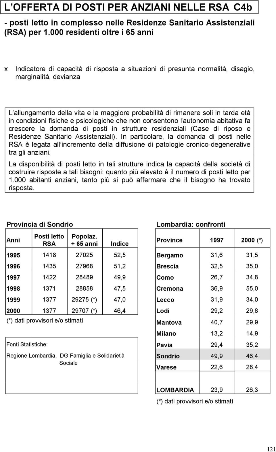 crescere la domanda di posti in strutture residenziali (Case di riposo e Residenze Sanitario Assistenziali).