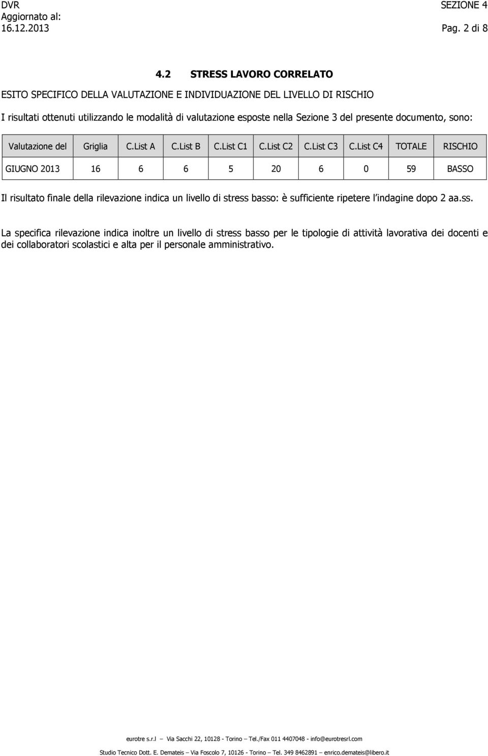 presente documento, sono: Valutazione del Griglia C.List A C.List B C.List C1 C.List C2 C.List C3 C.