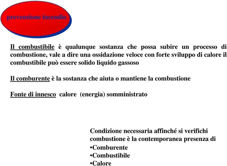 comburente è la sostanza che aiuta o mantiene la combustione Fonte di innesco calore (energia) somministrato