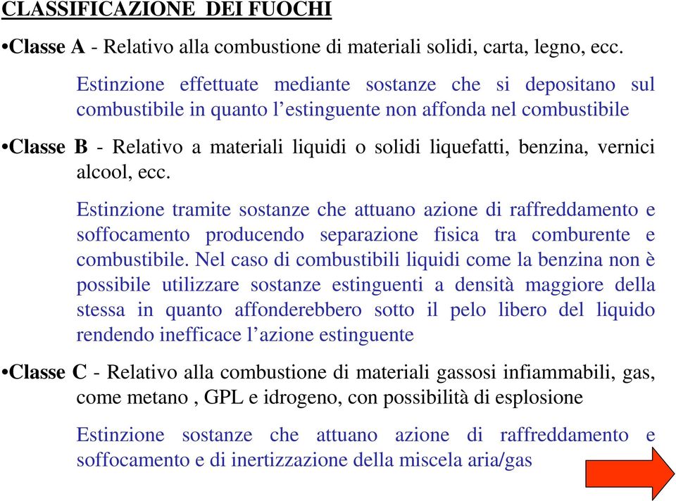 vernici alcool, ecc. Estinzione tramite sostanze che attuano azione di raffreddamento e soffocamento producendo separazione fisica tra comburente e combustibile.