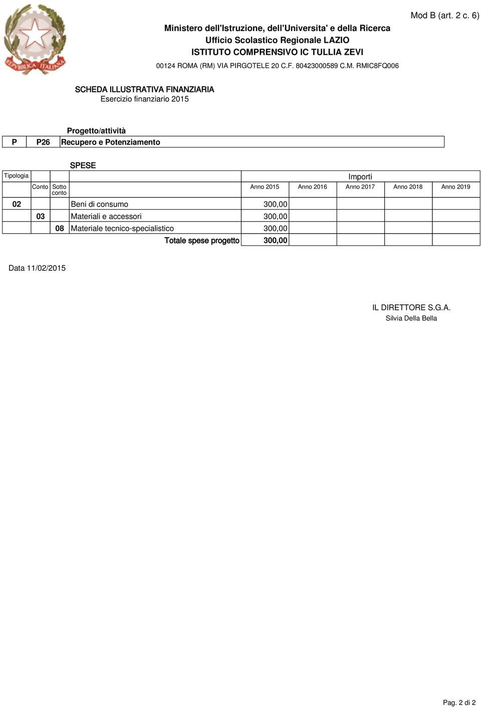 Materiale tecnico-specialistico 300,00 Totale spese progetto