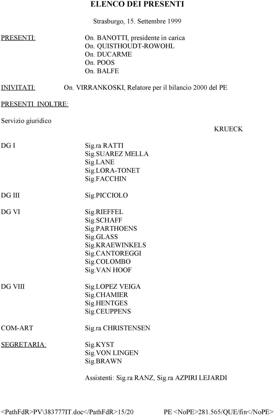 LANE Sig.LORA-TONET Sig.FACCHIN Sig.PICCIOLO Sig.RIEFFEL Sig.SCHAFF Sig.PARTHOENS Sig.GLASS Sig.KRAEWINKELS Sig.CANTOREGGI Sig.COLOMBO Sig.VAN HOOF Sig.LOPEZ VEIGA Sig.