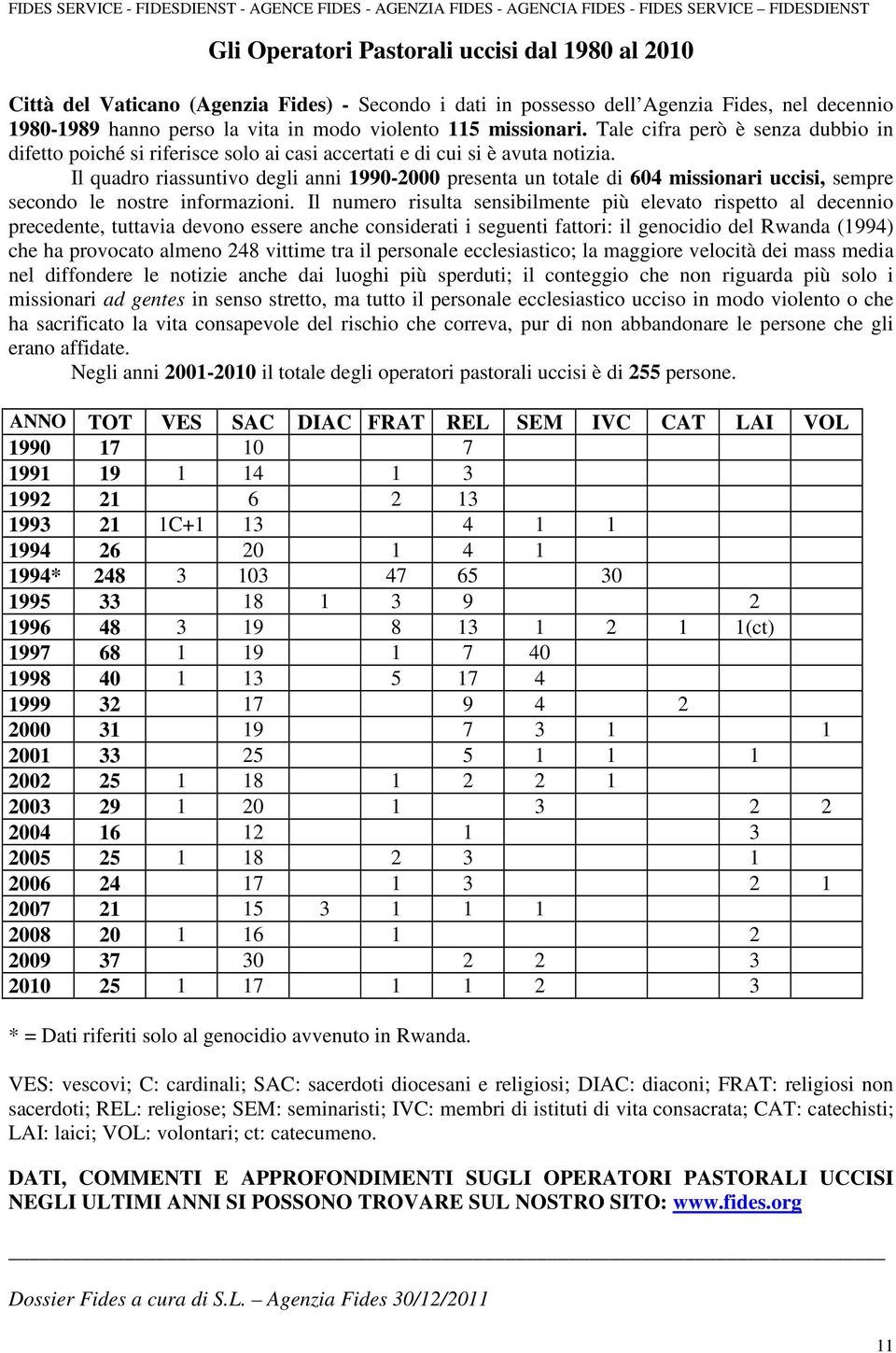 Il quadro riassuntivo degli anni 1990-2000 presenta un totale di 604 missionari uccisi, sempre secondo le nostre informazioni.