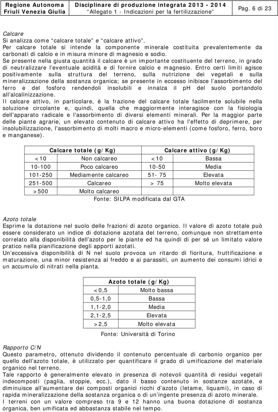 Se presente nella giusta quantità il calcare è un importante costituente del terreno, in grado di neutralizzare l eventuale acidità e di fornire calcio e magnesio.