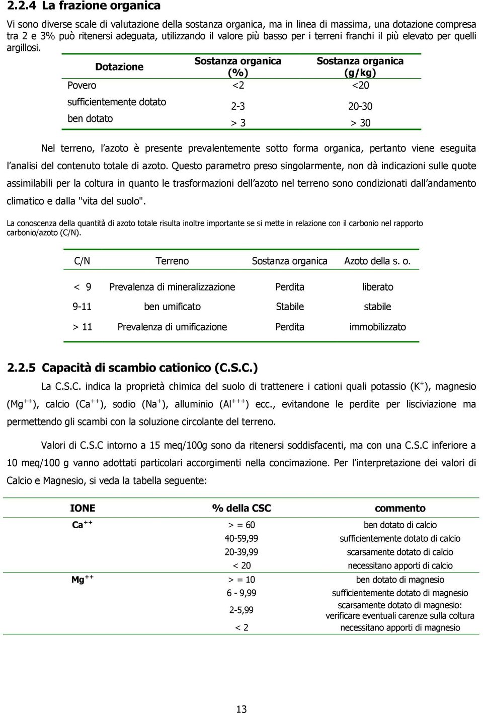 Sostanza organica Sostanza organica Dotazione (%) (g/kg) Povero <2 <20 sufficientemente dotato ben dotato 2-3 20-30 > 3 > 30 Nel terreno, l azoto è presente prevalentemente soto forma organica,