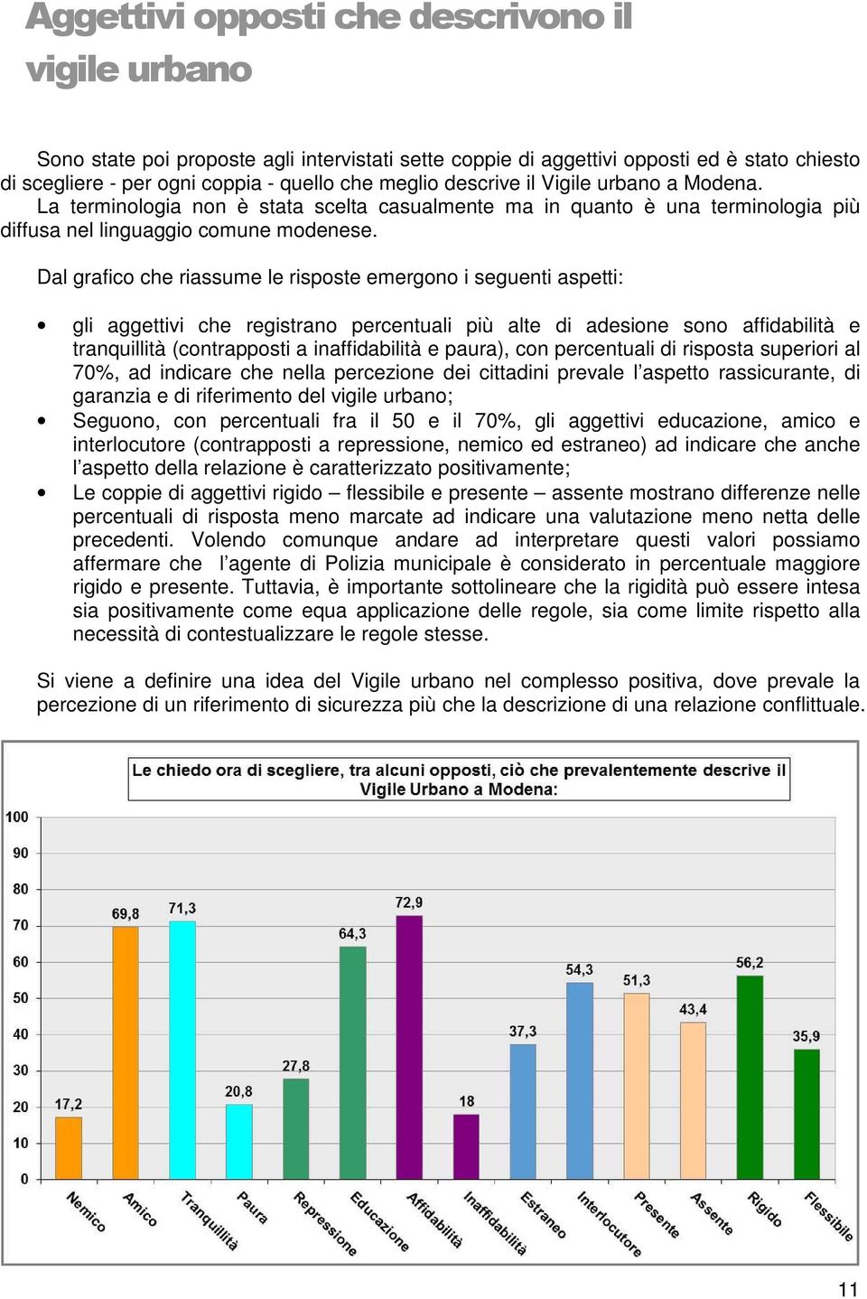 Dal grafico che riassume le risposte emergono i seguenti aspetti: gli aggettivi che registrano percentuali più alte di adesione sono affidabilità e tranquillità (contrapposti a inaffidabilità e